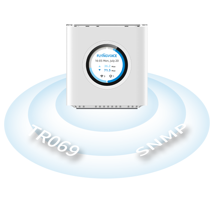 SR3000 can be configured via Web, supports TR069, SNMP and other network manage protocols