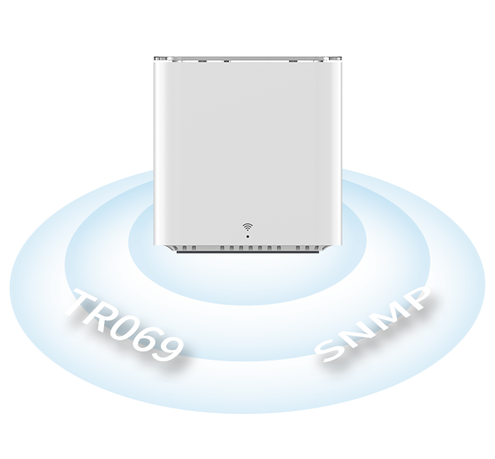 SR3000-lite can be configured via Web, supports TR069, SNMP and other network manage protocols